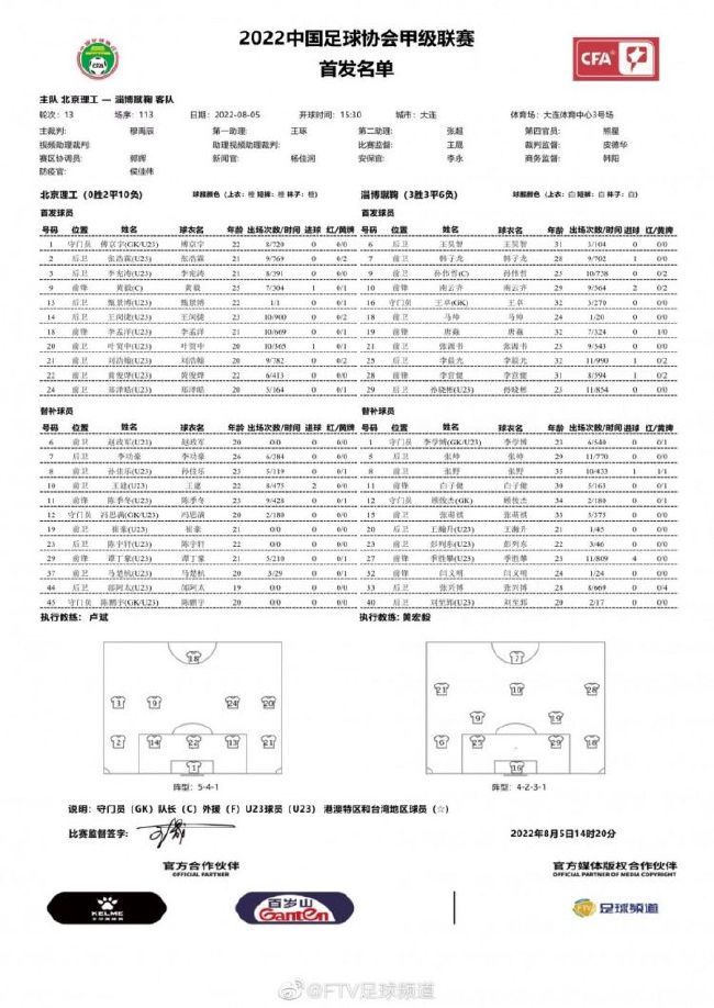 该片以同名大热玩具为灵感，其中的角色将要面临生活困境，弄清楚外貌的不同意味着什么，他们渴望被爱，最终意识到并不需要变得完美才能给人带来深刻印象，保持真我才是最重要的本质